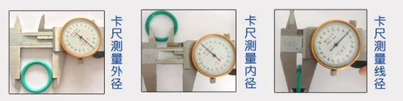 Test method
